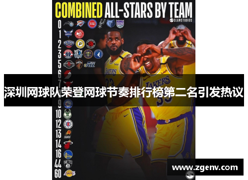 深圳网球队荣登网球节奏排行榜第二名引发热议